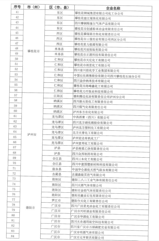 1590388423923716.png image.png