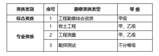 1593743899524088.png image.png