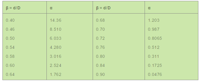 1602300929757333.png image.png