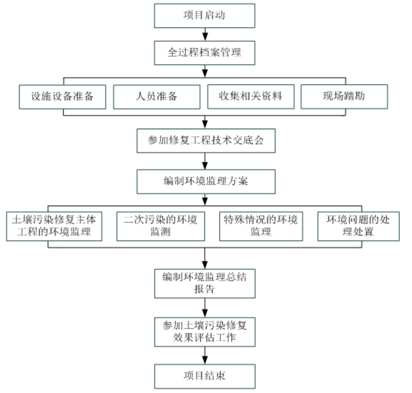 1607402146741738.png 圖片.png