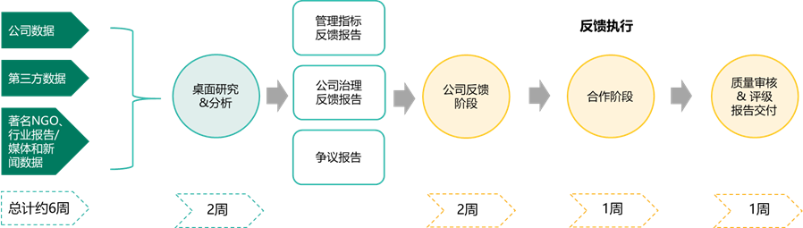 1668223843689294.png 微信圖片_20221112112930.png